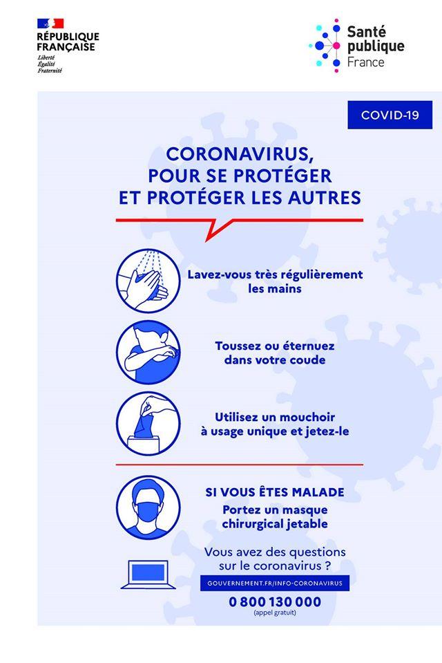 informations coronavirus 